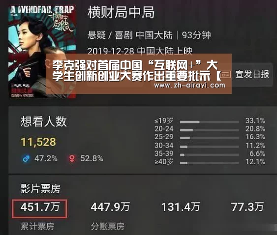 李克强对首届中国“互联网+”大学生创新创业大赛作出重要批示【星空娱乐】(图3) 星空娱乐