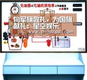 向军旗敬礼,为国旗献礼:星空娱乐(图3) 星空娱乐