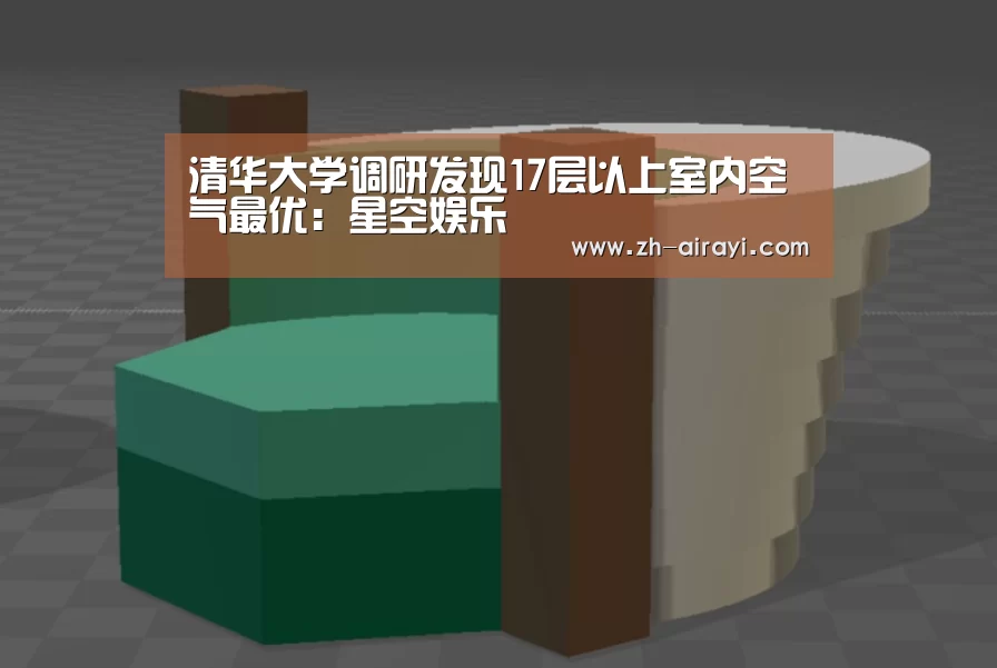 星空娱乐